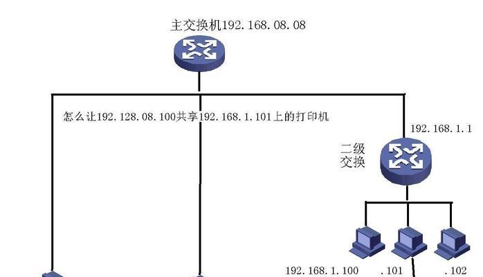 公司内部局域网的建立技巧（构建稳定的内部网络）