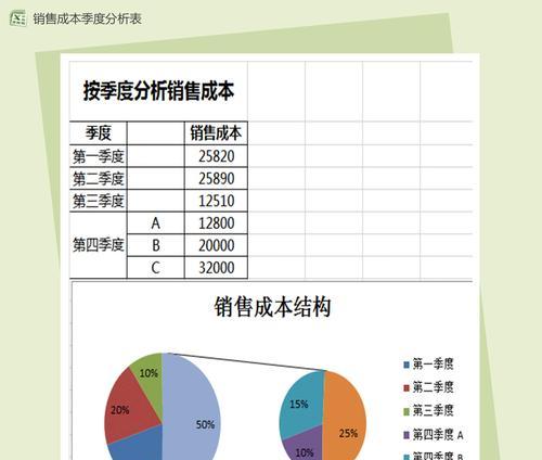 Excel图表制作教程（学习Excel图表制作）