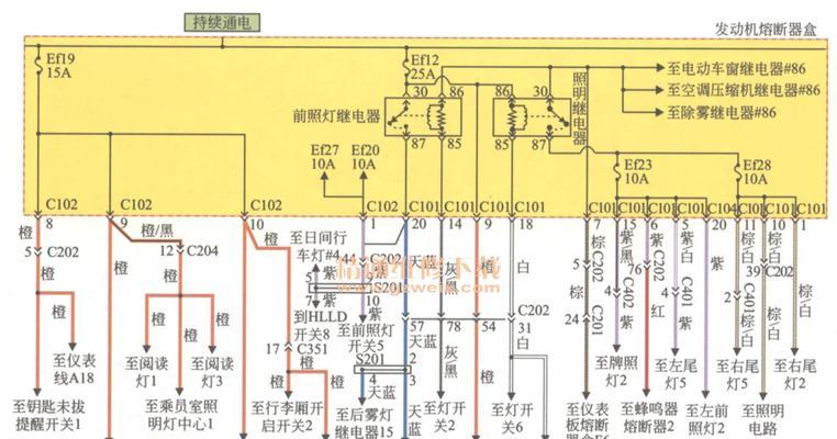 电梯电路图的解读方法（轻松掌握电梯电路图的诀窍）