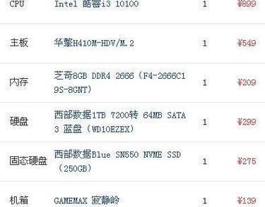 如何组装一台台式电脑（详细步骤教你轻松组装你的个性化电脑）