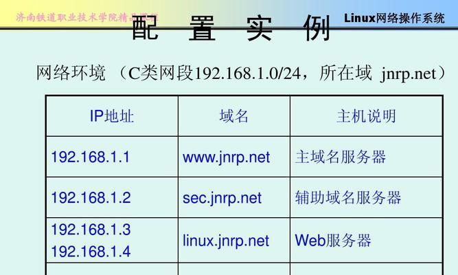 域名服务器ip地址查询方法（探索如何查找域名服务器的IP地址）