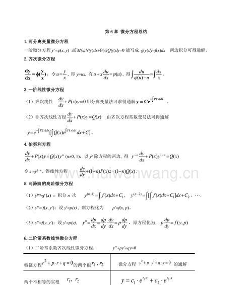 数学复数的基本知识与运算（探索虚实交织的数学世界）