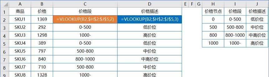 提高工作效率（利用VLOOKUP函数快速准确地进行数据匹配）