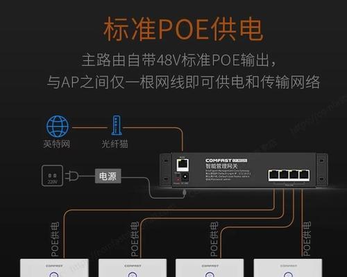 无线路由器与猫的连接方式及优化技巧（探索无线网络的传输之道）