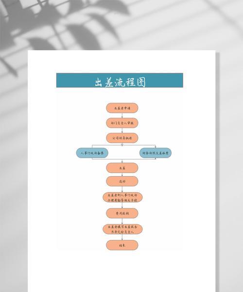 使用Word制作流程图的简易教程（掌握Word流程图的绘制技巧）