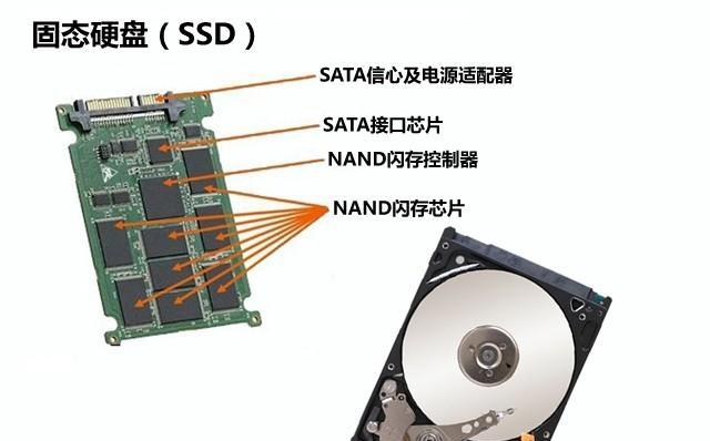 笔记本固态硬盘安装指南（一步步教你如何安装笔记本固态硬盘）