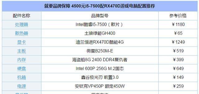 3000元台式电脑配置性价比如何（挑战3000元预算）