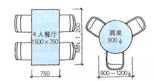 如何调整CAD十字光标方框大小（简单操作让你更高效绘图）