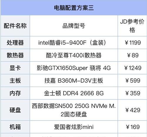 如何升级系统以解决电脑配置太低的问题（提升系统性能）