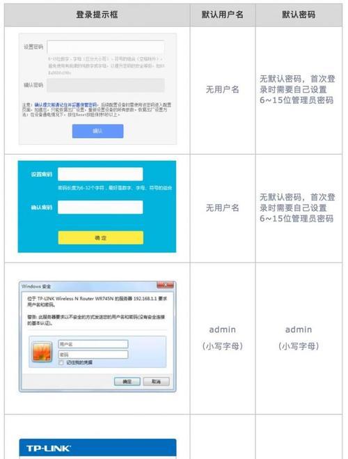 如何找到路由器的用户名和密码（找回路由器用户名和密码的方法及注意事项）