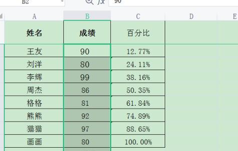 通过Excel单元格设置选项内容变色，提升数据可视化效果（利用主题设置选项为Excel单元格赋予生动色彩）