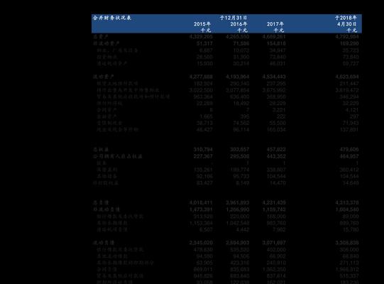 2024年笔记本电脑显卡排名榜发布，华硕显卡问鼎（最新排名揭示了笔记本电脑显卡市场的领先品牌和趋势）