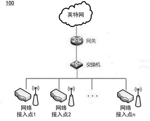 如何选择适合的Wi-Fi加密方式（比较Wi-Fi加密方式的优缺点及应用场景）