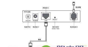 无线宽带路由器的连接方法及注意事项（一步步教你如何正确连接无线宽带路由器）