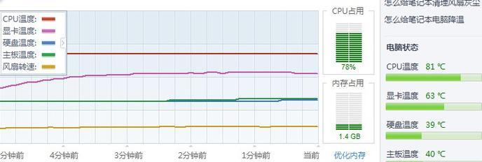 电脑CPU温度过高的危害（了解电脑CPU过热的原因及解决方法）