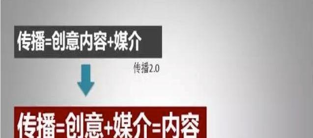 深入了解受众定位分析的重要性与方法（有效把握目标受众）