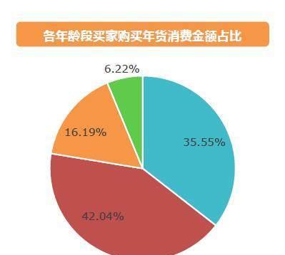 深入了解受众定位分析的重要性与方法（有效把握目标受众）