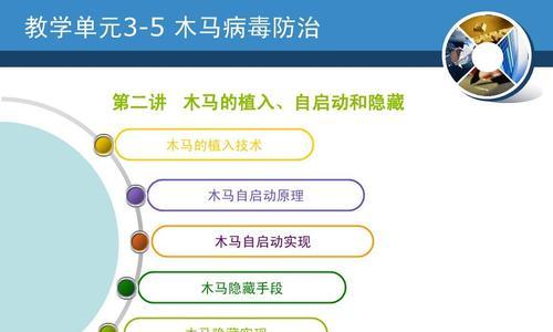 最强木马病毒清理软件推荐（保护您的电脑免受木马病毒侵害）