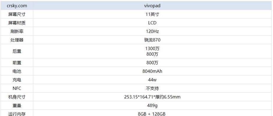 台式电脑配置参数详解（了解台式电脑配置的重要性和影响因素）