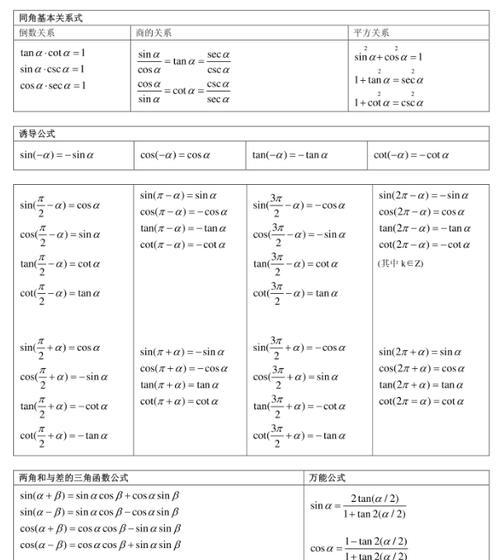 电子表格函数公式大全（简单易懂的电子表格函数公式汇总及应用实例）