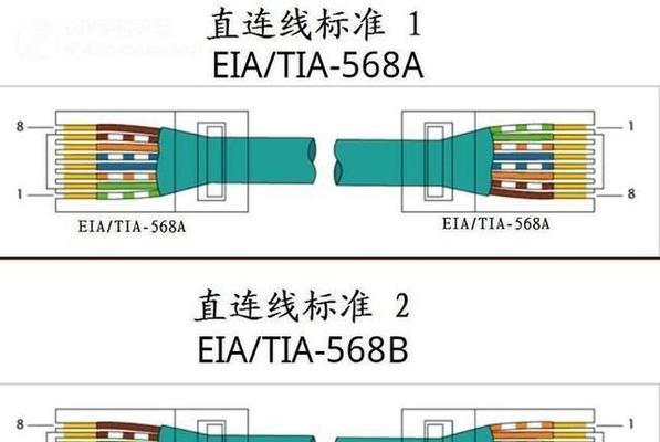 网线水晶头正确接法（以高清图文并茂）