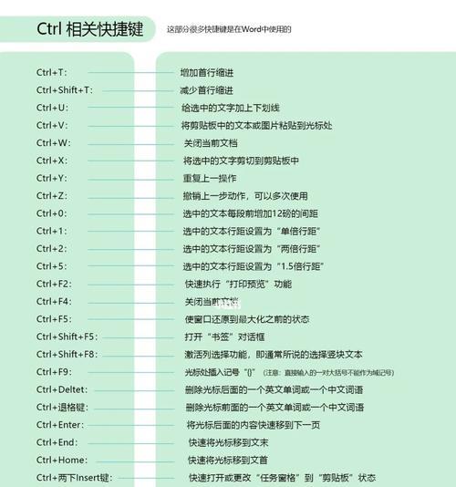 Windows截屏快捷键设置及使用指南（简化操作）