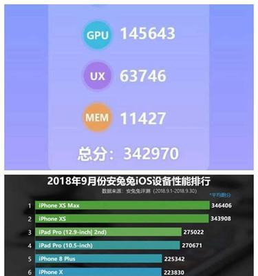 全面解析iPhoneXR参数配置（探索iPhoneXR的硬件与软件特点）