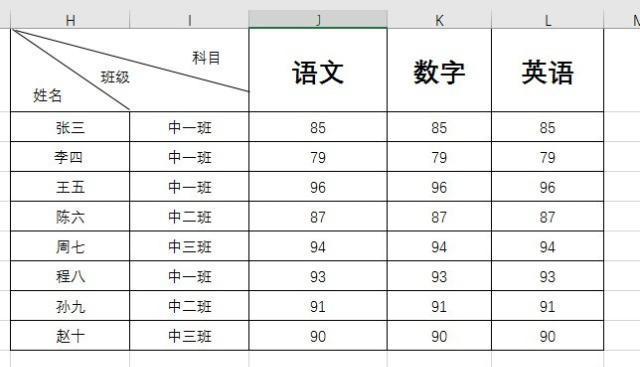 如何制作Excel表格每页固定表头（实用技巧帮你轻松解决表格烦恼）