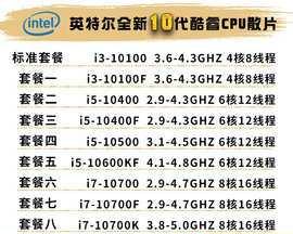 最新英特尔CPU一览表（全面解析英特尔最新一代处理器系列）