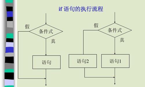 语言结构的基本类型及其功能解析（了解语言结构的基本类型）