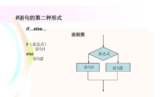 语言结构的基本类型及其功能解析（了解语言结构的基本类型）