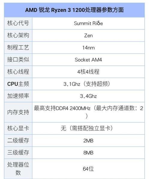 提升电脑性能的终极方法（通过升级主板BIOS）