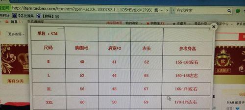 110枪炮完美毕业装备（完美毕业装备的1个）