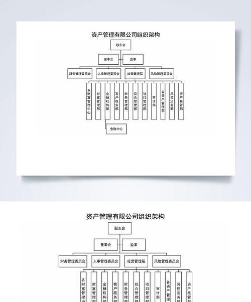 掌握Word中绘制组织结构图的方法（简单实用的绘制方法）