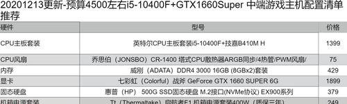 选择适合自己的3000元台式电脑组装配置单（省钱不失性能）