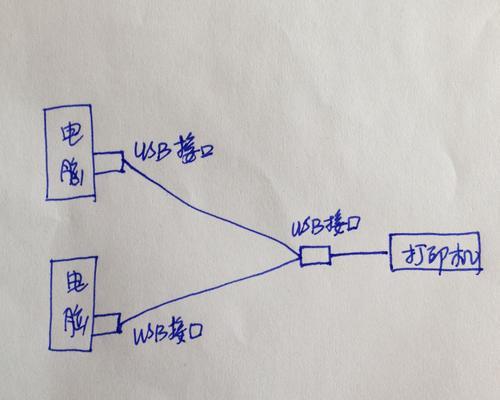 如何正确连接电脑和打印机（简单易懂的步骤指导）