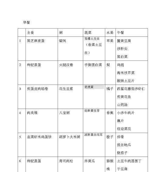 滋养健康，关爱老年人——卧床老人营养餐食谱推荐（适合卧床老人的15种健康餐食）