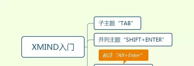 从头开始学习如何打开Xmind格式的文件（轻松掌握Xmind文件打开方法）