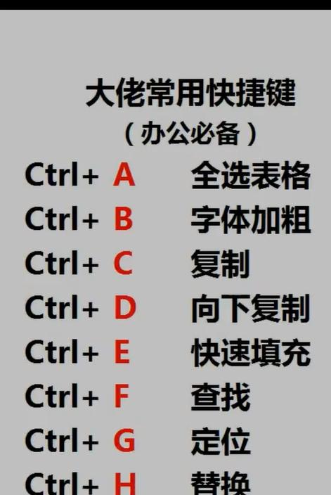 Excel快捷键使用技巧大全（提高工作效率的关键操作）