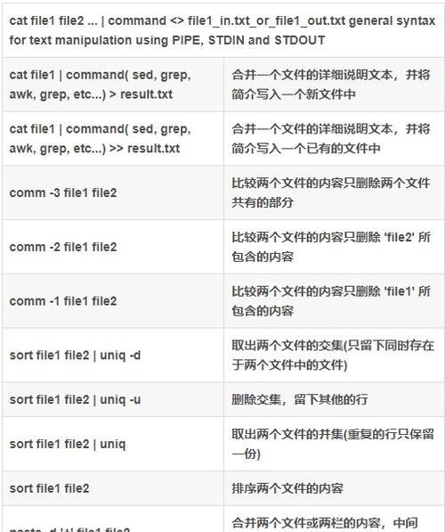 Linux常用命令大全新手入门指南（从零开始）