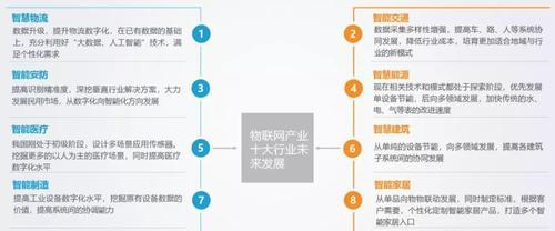 未来物联网的发展趋势（创新驱动下的物联网发展与变革）