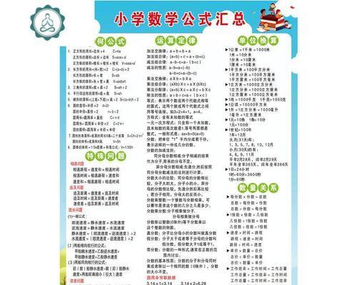 小学生单位换算表大全（小学生学习单位换算的必备工具）