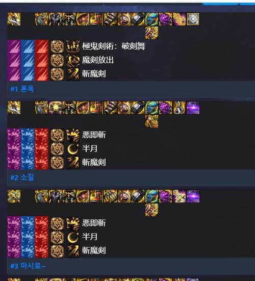 DNF100级装备搭配（打破级别限制）