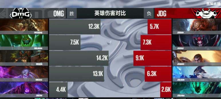 「扎克e技能秒人出装攻略」（挑战极限）