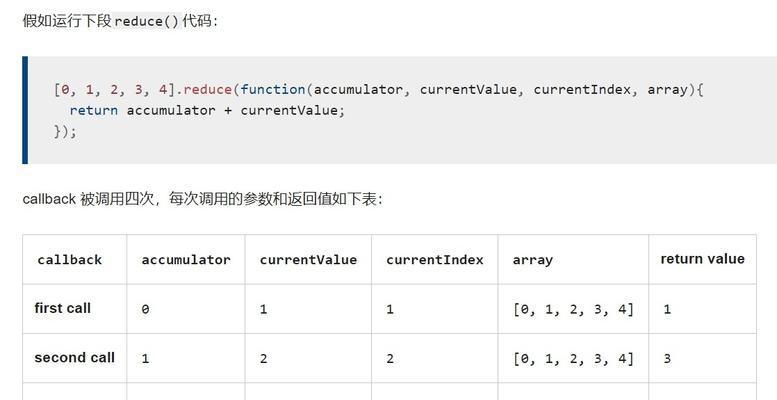 JavaScript数组去重的最简单方法（使用分享的方式轻松实现数组去重）