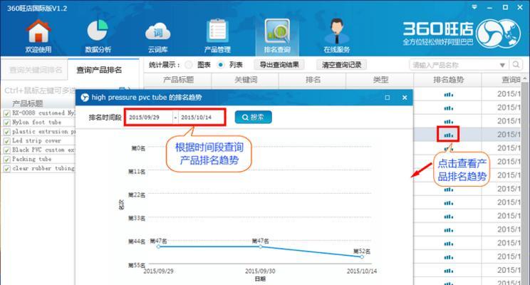 掌握电脑配置查询的方法（详解电脑配置查询的步骤和技巧）