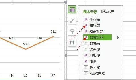 提高数据可视化效果的日期设置技巧（优化表格折线图）