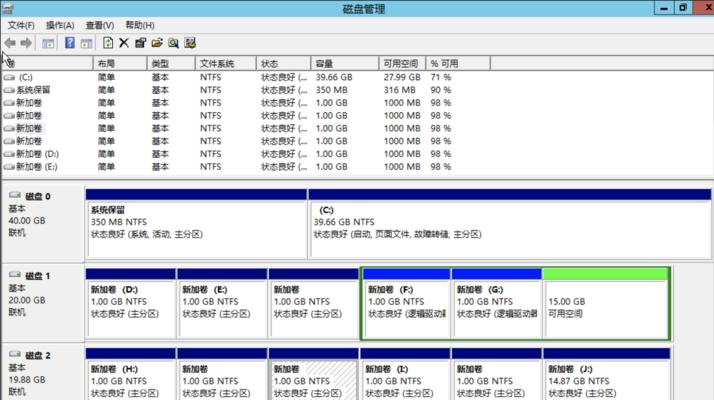 MBR与GUID的快速分区选择（MBR与GUID分区方式的比较和选择）