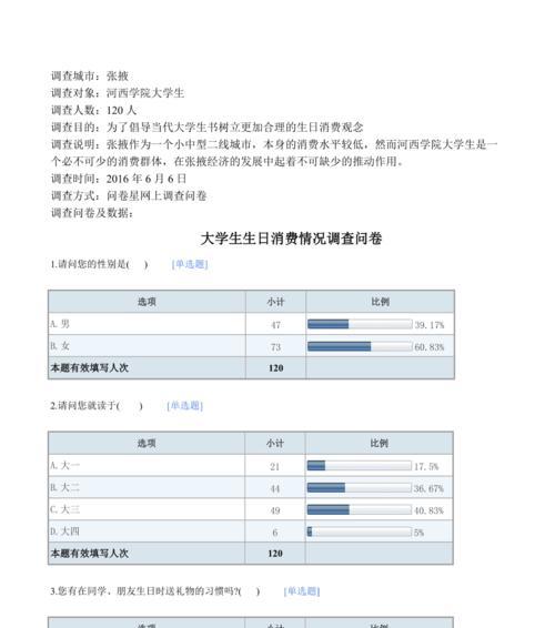 大学生消费情况调查报告（揭示大学生消费习惯与问题）