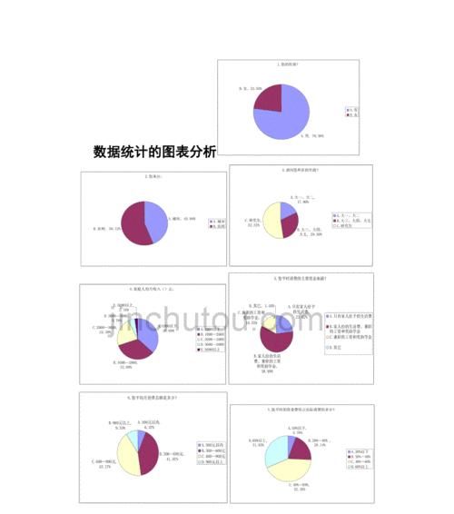 大学生消费情况调查报告（揭示大学生消费习惯与问题）